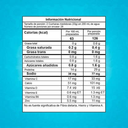 ISO BEST 2LB