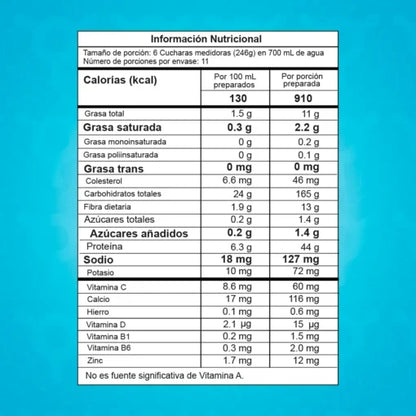 SMART GAINER 6LB