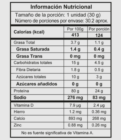 IMN ISOLATE 2 LBS